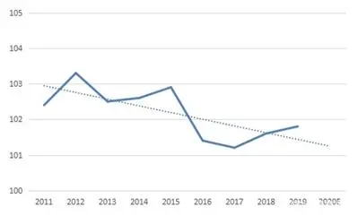 1xBET·Signup(中国区)-官方网站